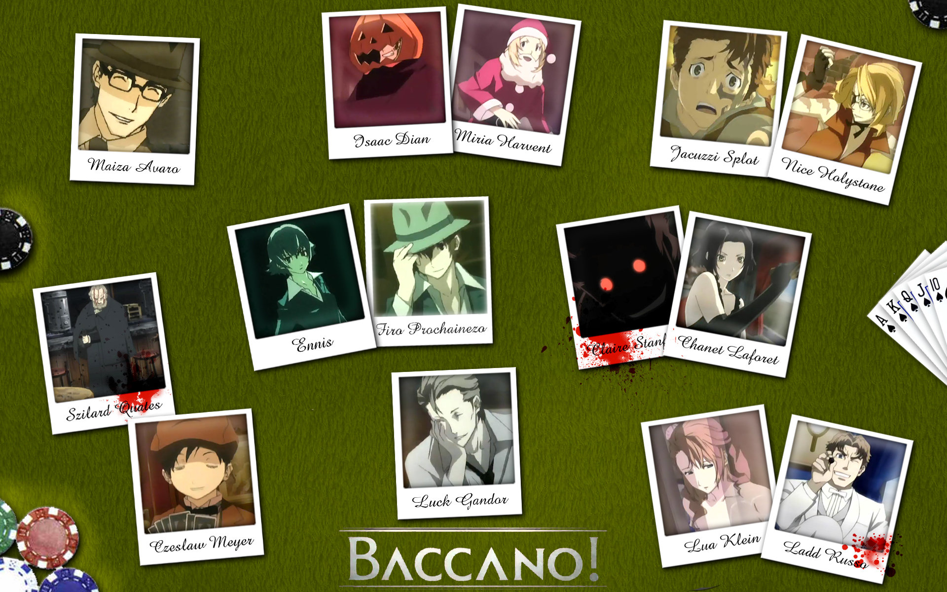 Best Baccano! wallpaper ID:324378 for High Resolution hd 1920x1200 PC