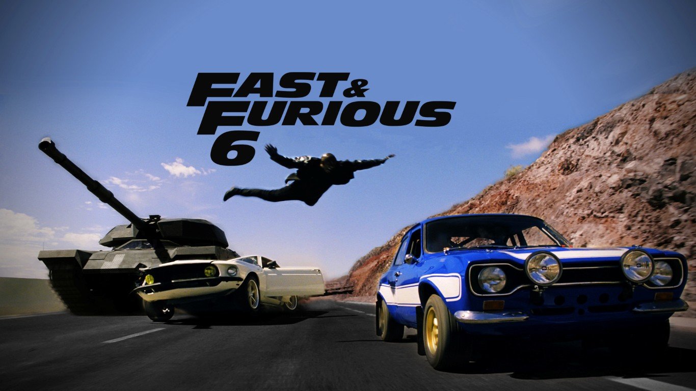 High resolution Fast and Furious 6 laptop background ID:101178 for desktop