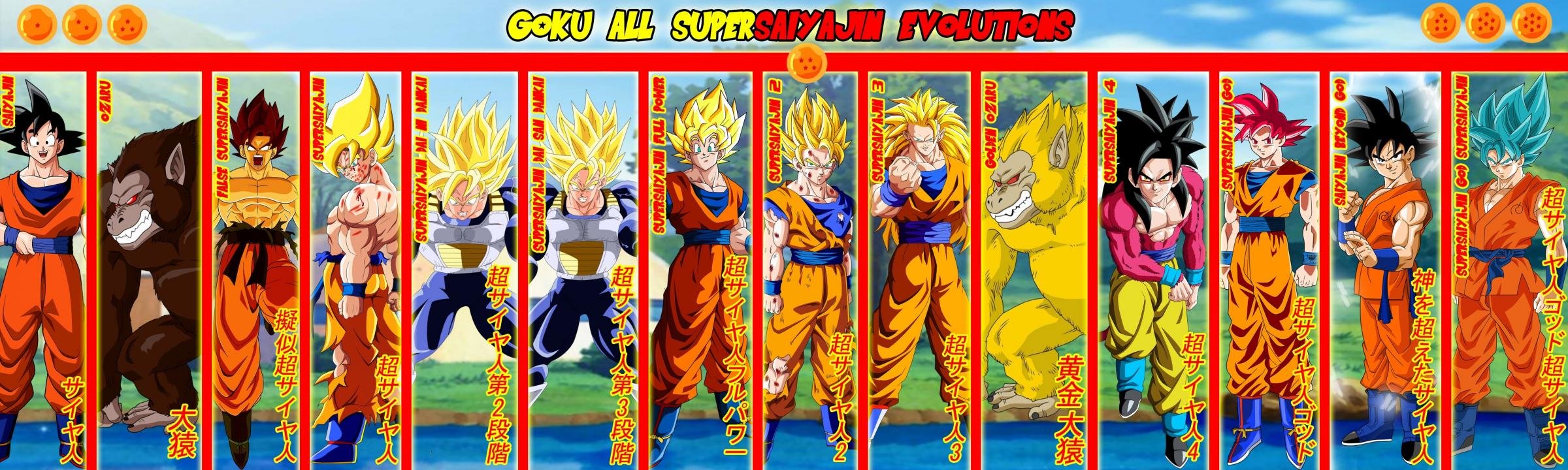 Download dual screen 2400x720 Goku computer background ID:462107 for free