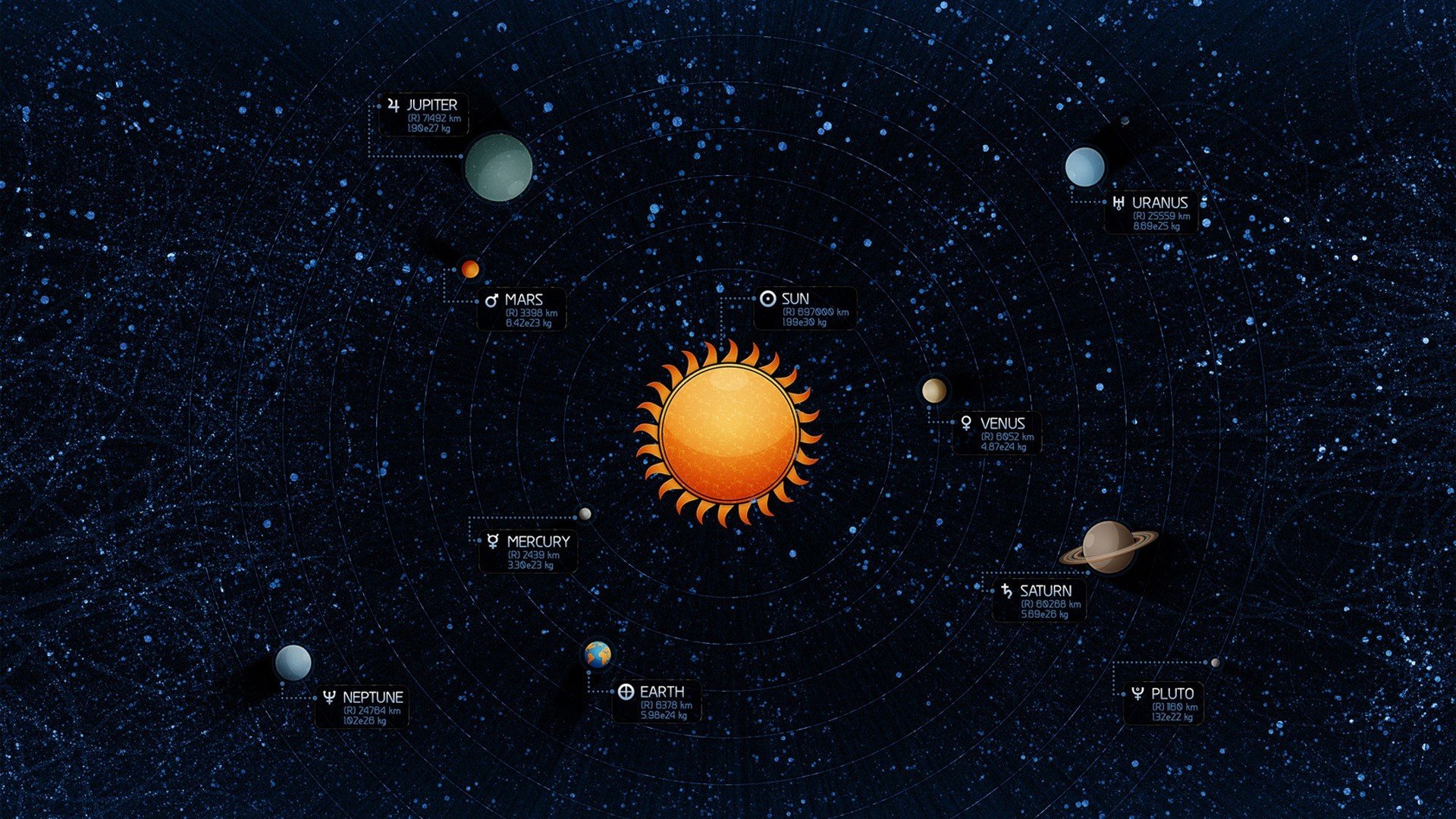 Free download Solar System background ID:32553 1080p for PC