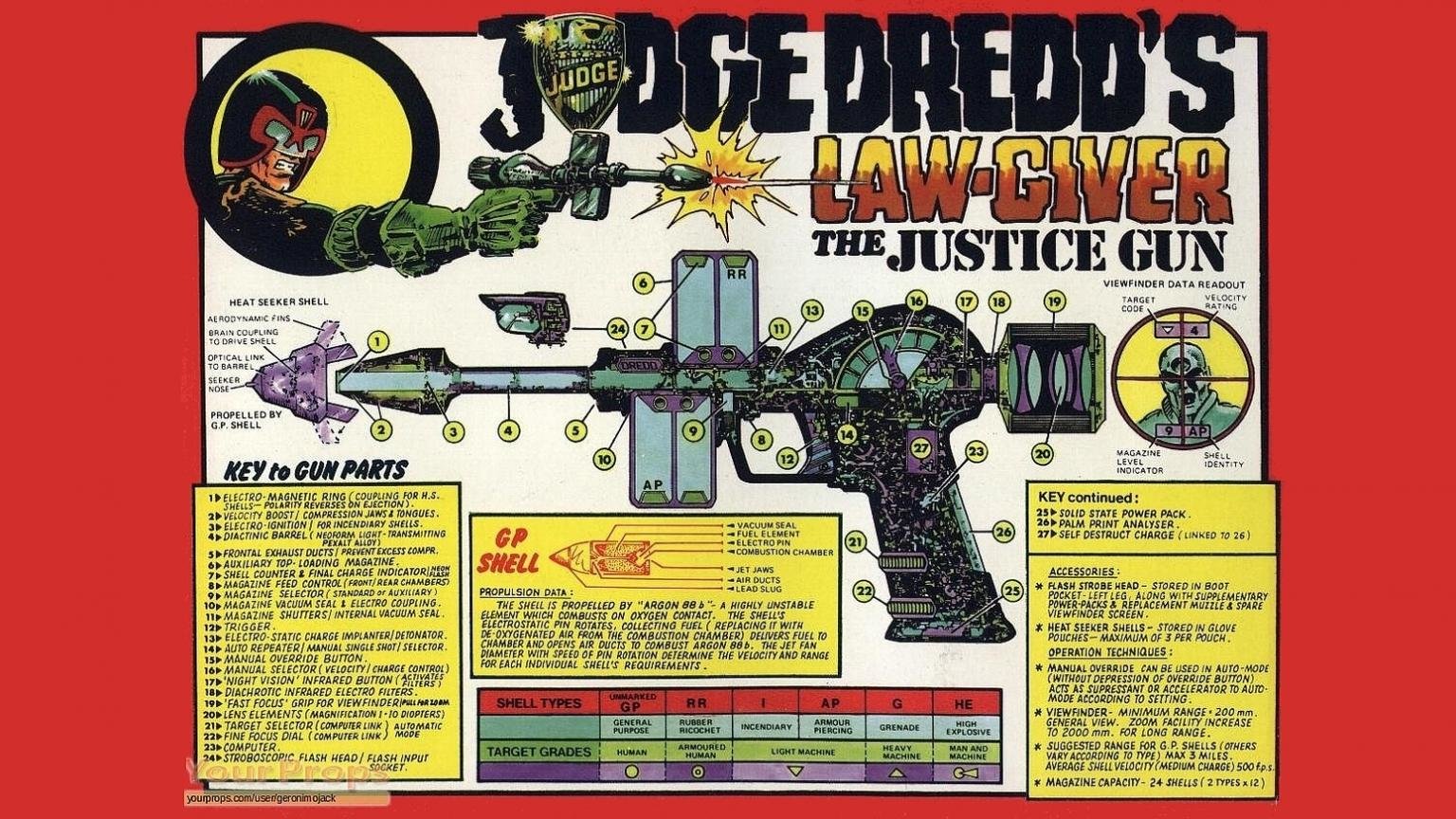 Download hd 1536x864 Judge Dredd computer background ID:25172 for free