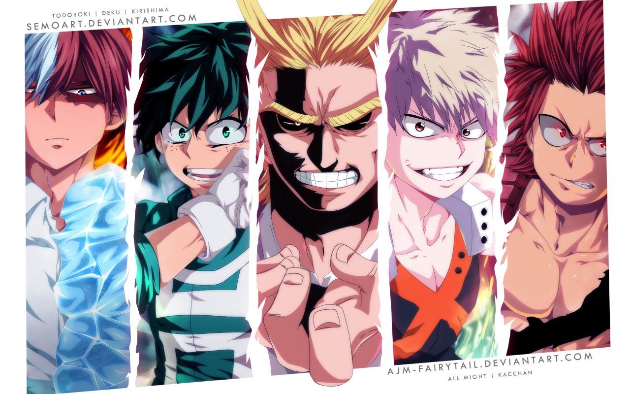 Free download Boku No Hero Academia background ID:192362 hd 1280x800 for PC