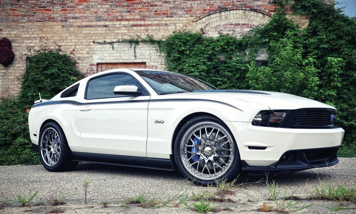 Best Ford background ID:442745 for High Resolution hd 1200x720 computer