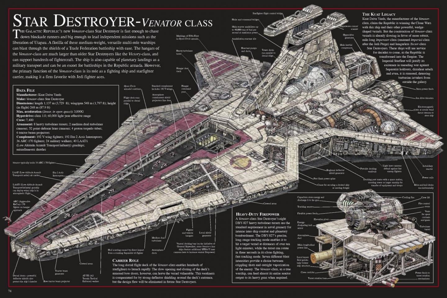 Awesome Star Destroyer free wallpaper ID:460035 for hd 1440x960 computer
