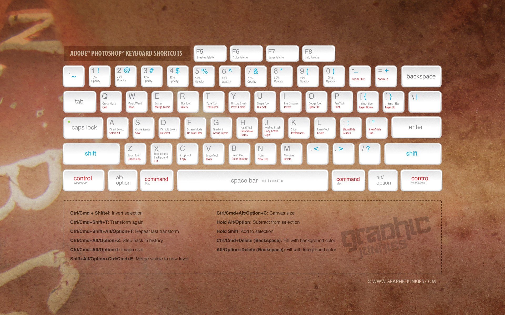 Free Keyboard high quality wallpaper ID:497925 for hd 1920x1200 desktop
