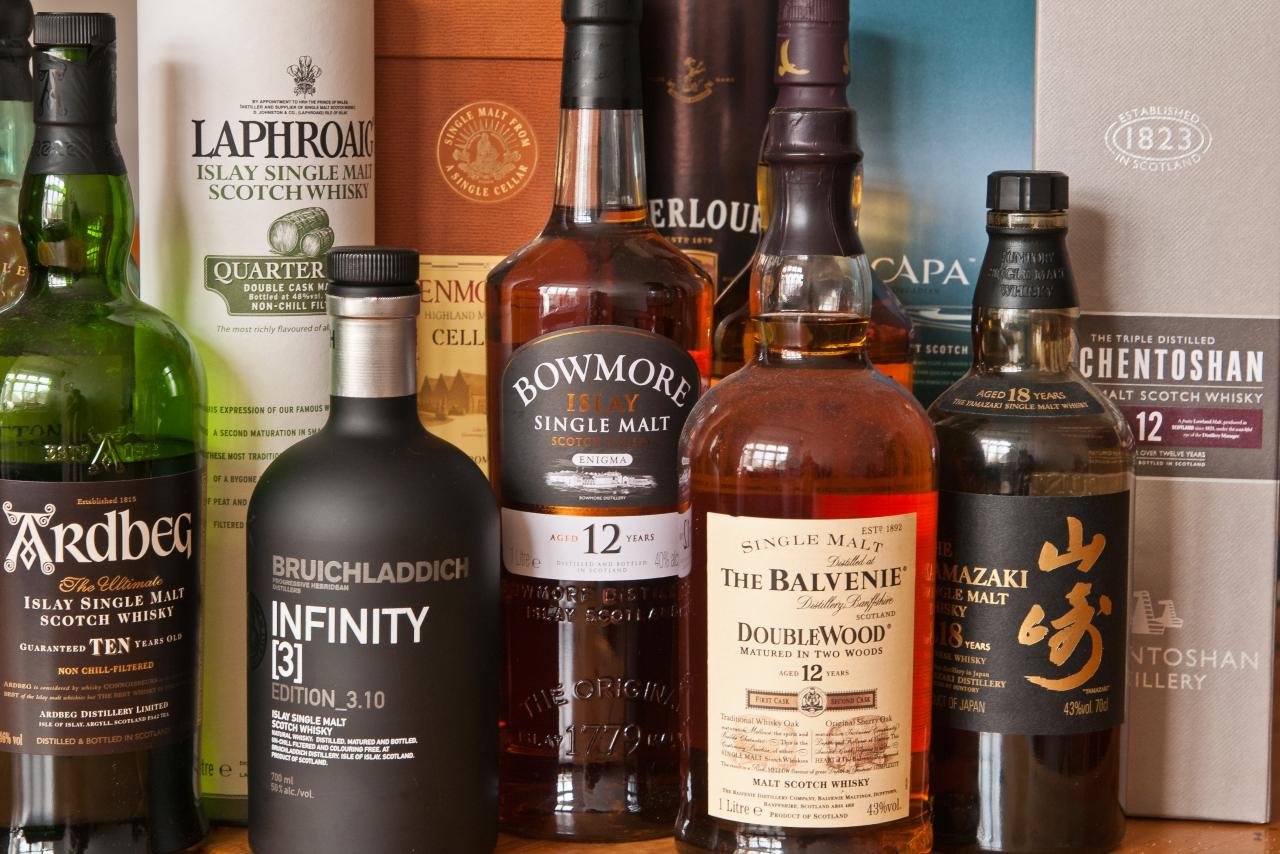 Download hd 1280x854 Whisky computer background ID:299914 for free