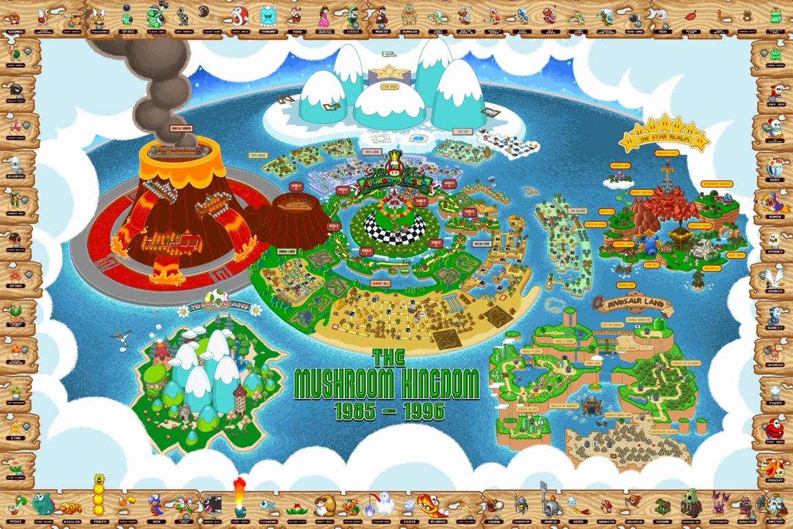 Free download Mario wallpaper ID:58037 hd 1152x768 for desktop