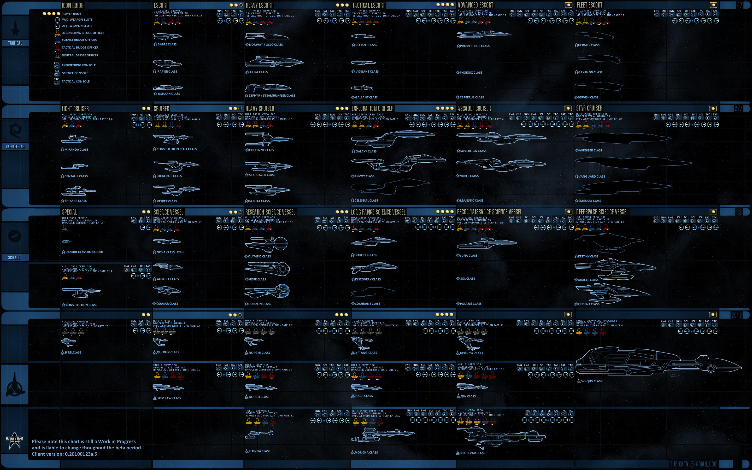 Best Star Trek background ID:389197 for High Resolution hd 2880x1800 desktop