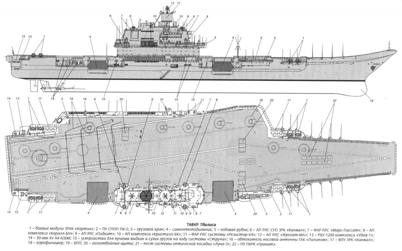 Best Russian Aircraft Carrier Admiral Kuznetsov background ID:451762 for High Resolution hd 1280x800 computer