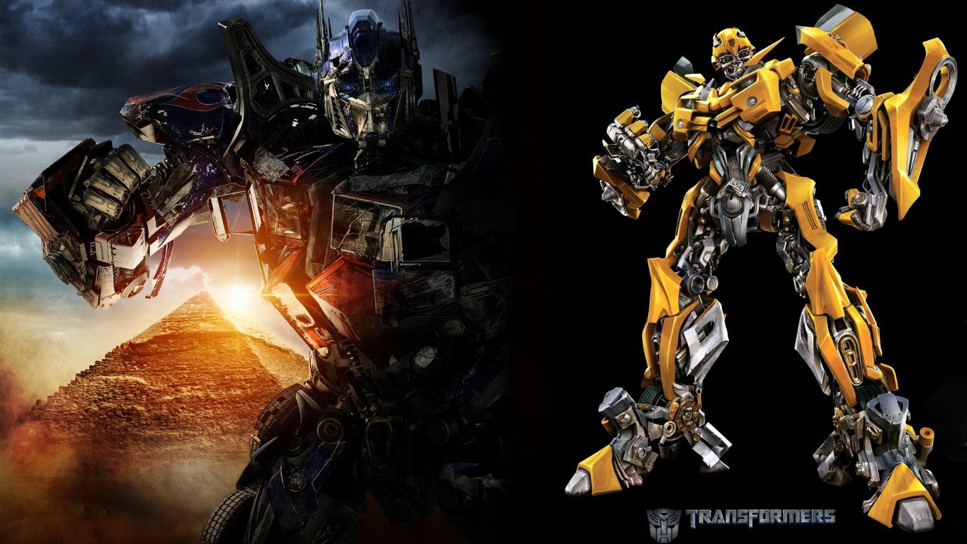 Awesome Transformers free background ID:375252 for hd 1366x768 PC