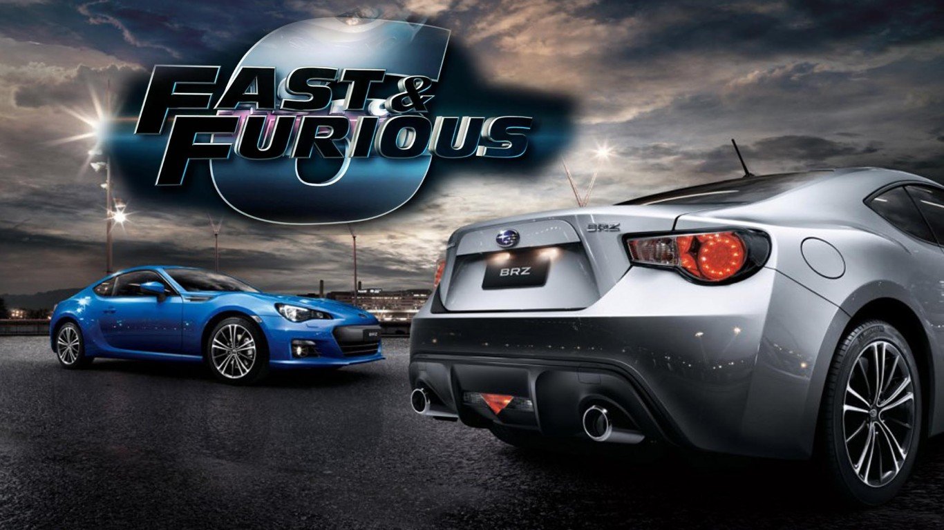 Free Fast and Furious 6 high quality background ID:101180 for laptop computer