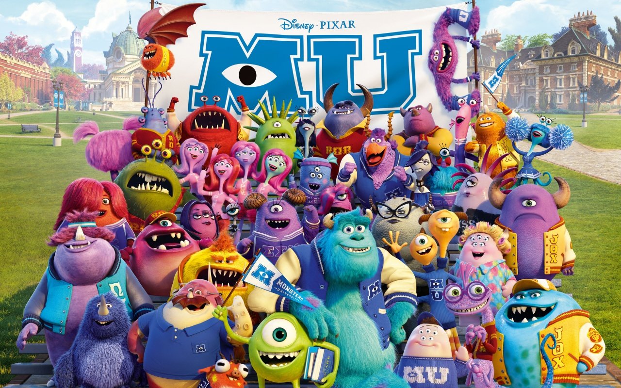 Best Monsters, Inc (University) background ID:83512 for High Resolution hd 1280x800 computer