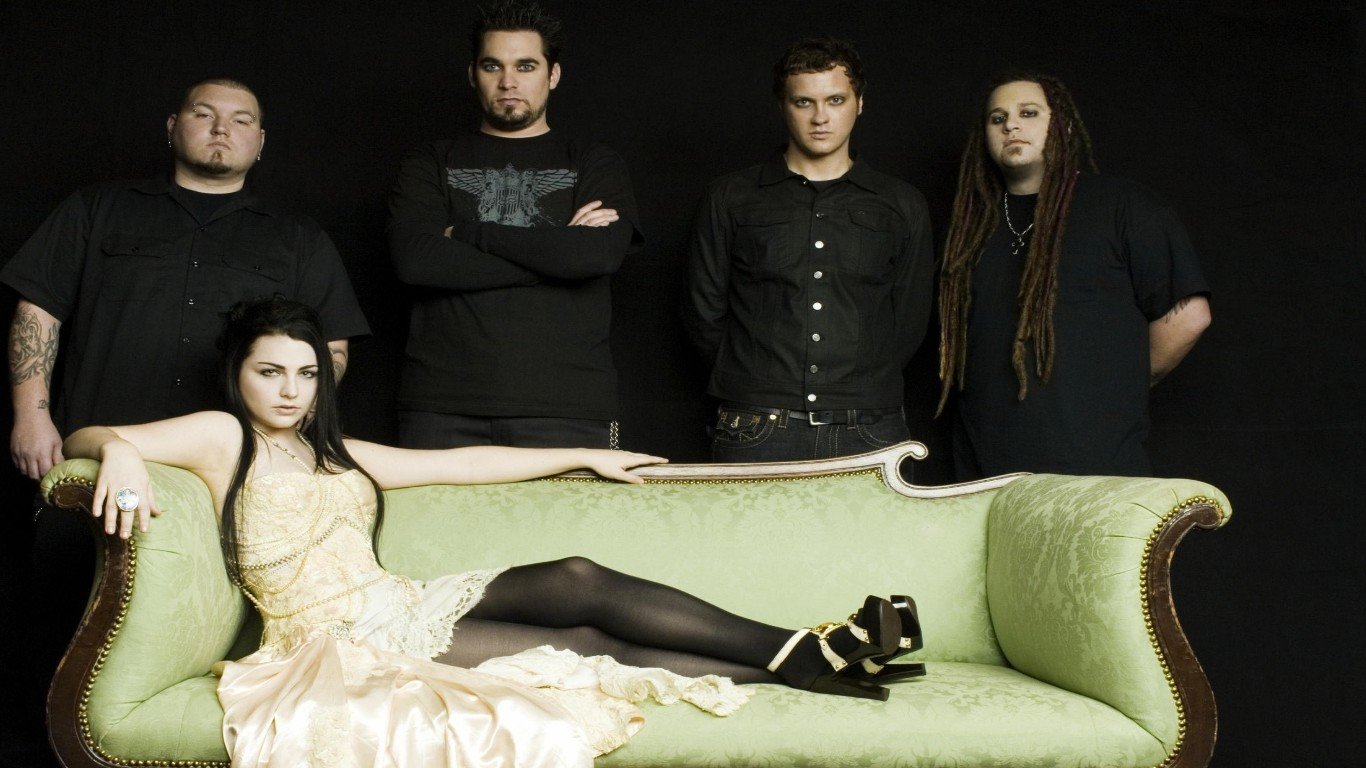 High resolution Evanescence hd 1366x768 wallpaper ID:234813 for PC