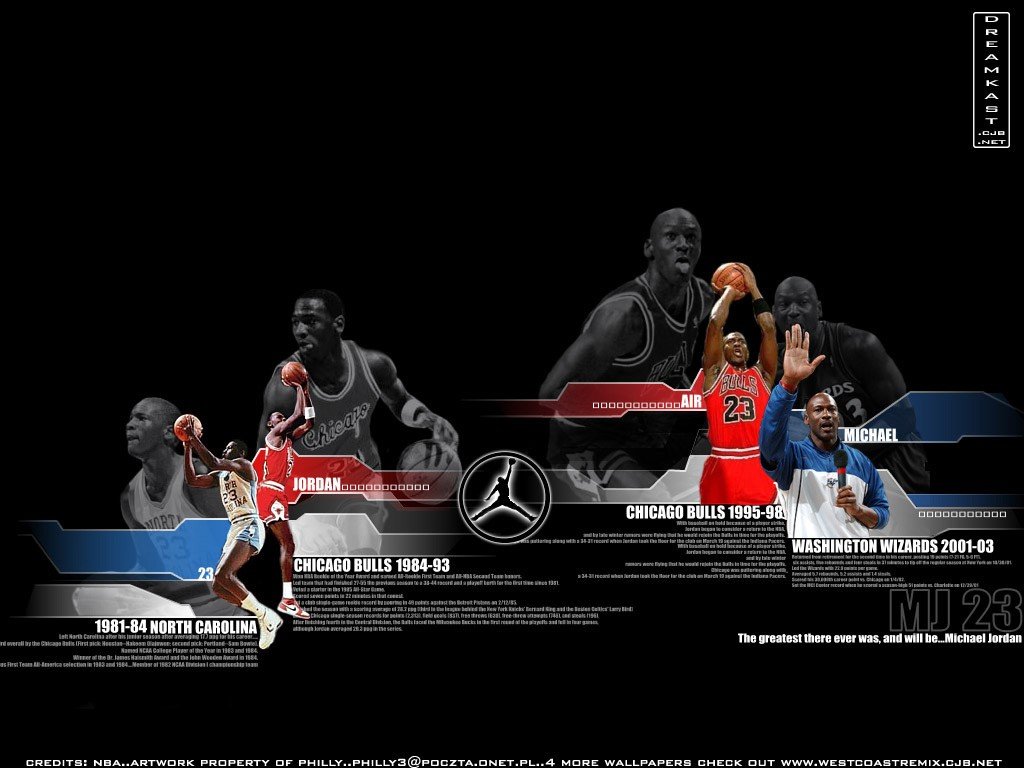 High resolution Basketball hd 1024x768 wallpaper ID:156569 for desktop
