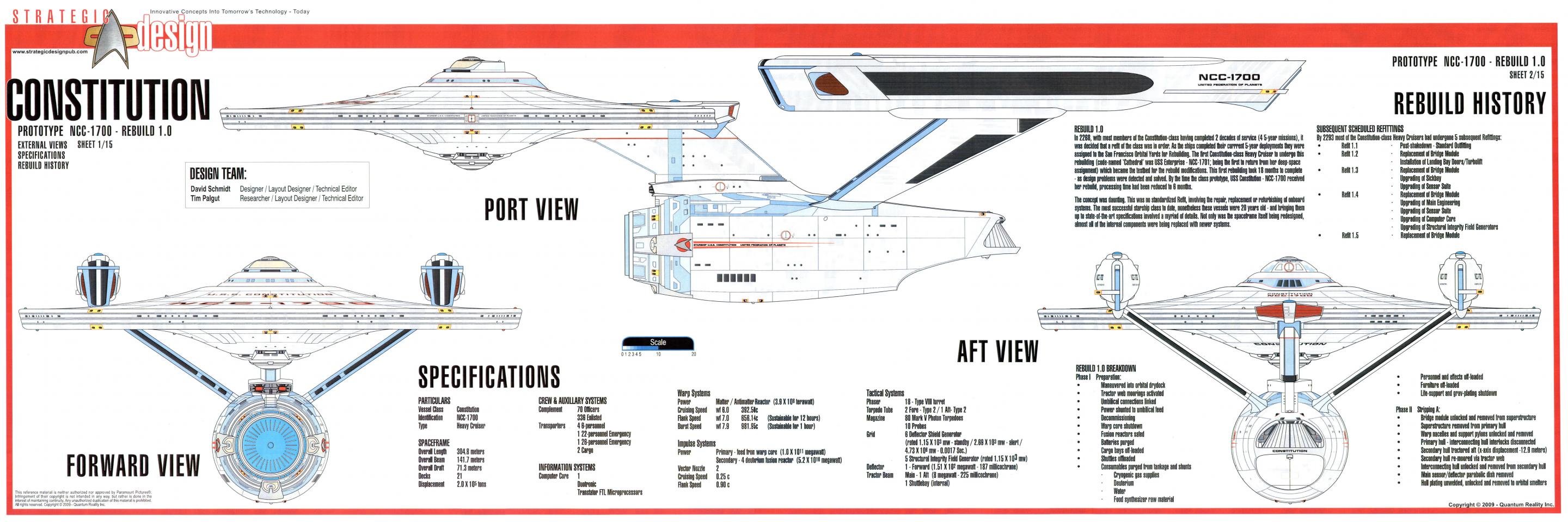 Free Star Trek: The Original Series high quality wallpaper ID:198003 for dual monitor 2880x960 PC