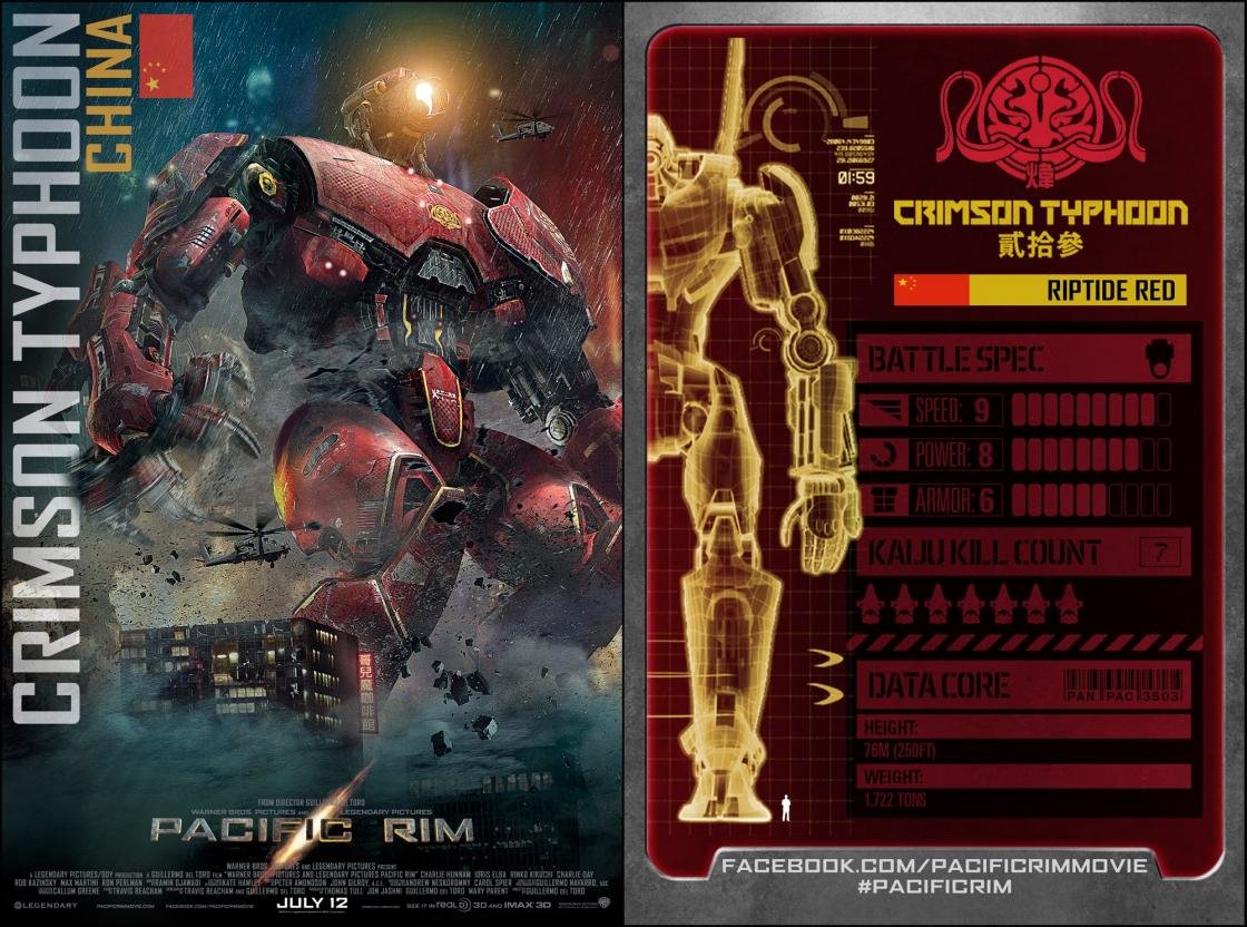 Best Pacific Rim background ID:191631 for High Resolution hd 1120x832 computer