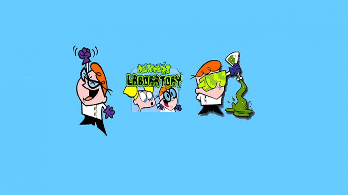 Awesome Dexter's Laboratory free background ID:141112 for laptop PC