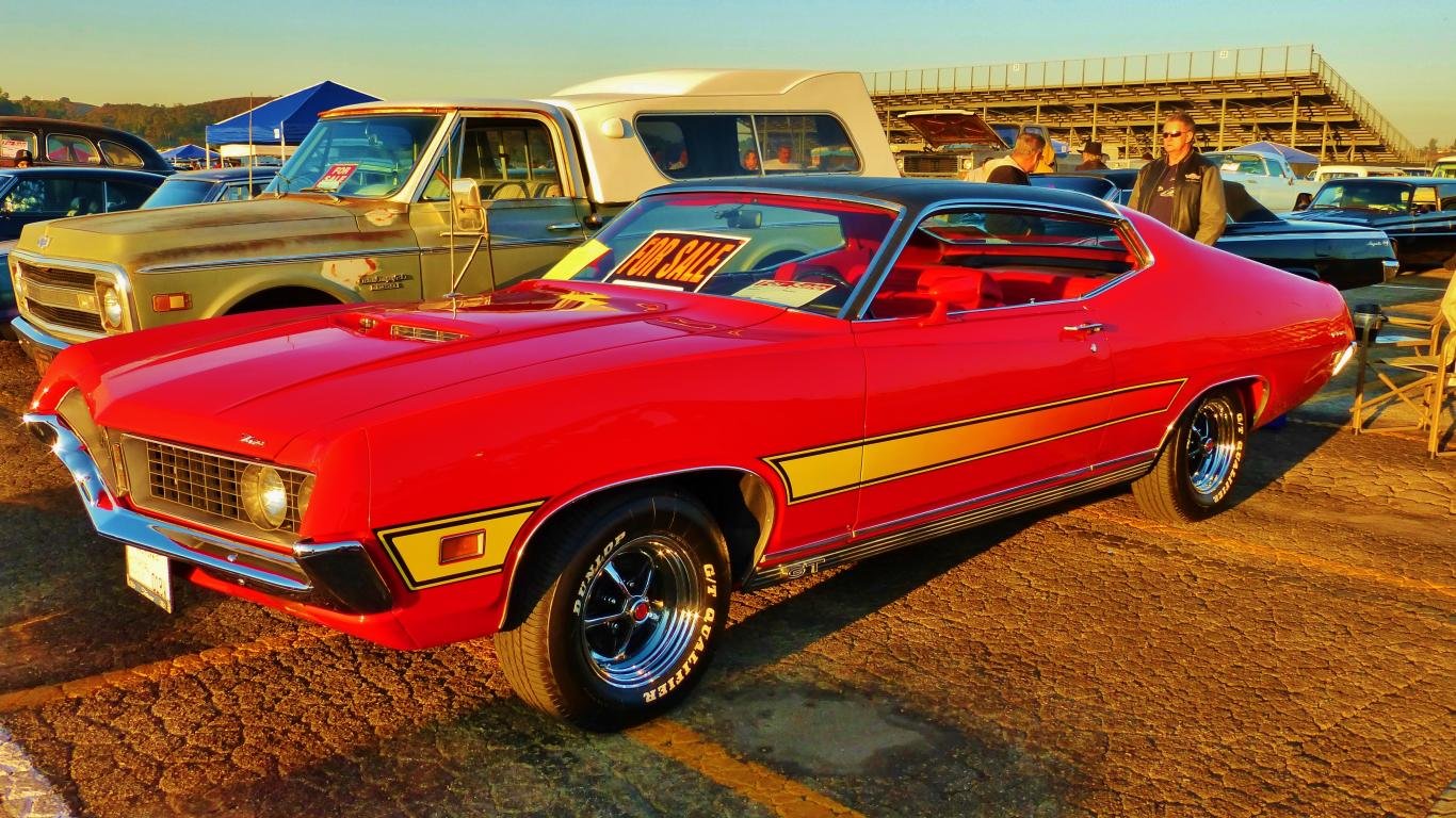 Free download Ford Torino background ID:8490 laptop for desktop