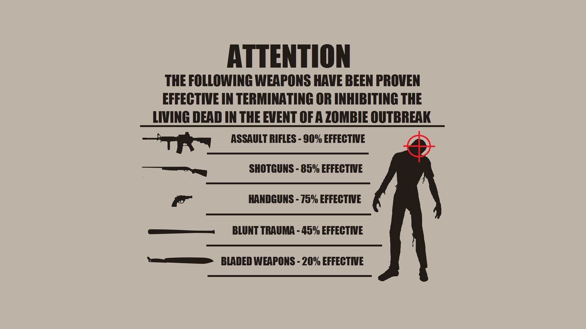 Awesome Zombie free background ID:241246 for 1080p computer