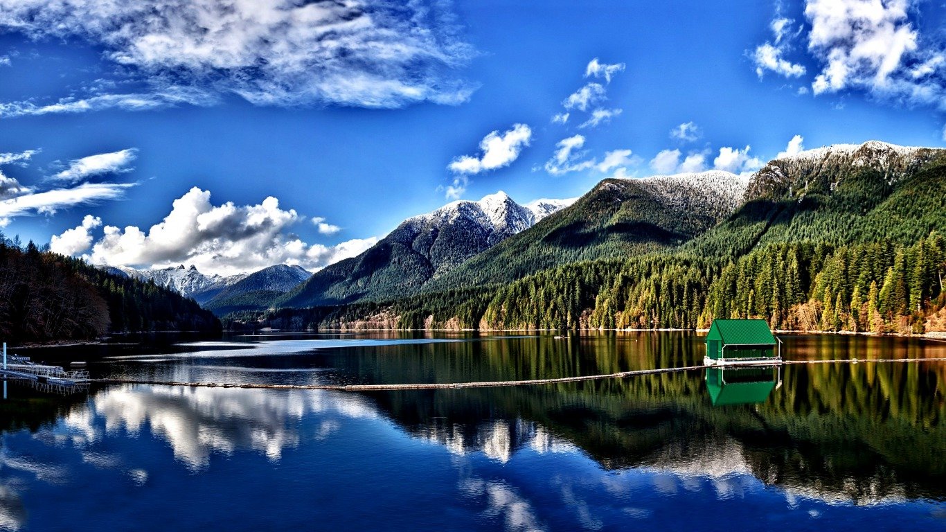 Best Lake background ID:202871 for High Resolution laptop computer
