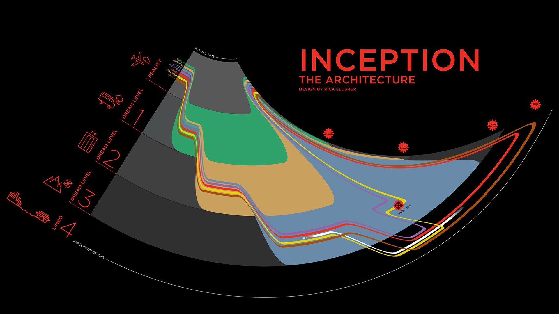 Free download Inception background ID:149070 full hd 1920x1080 for desktop