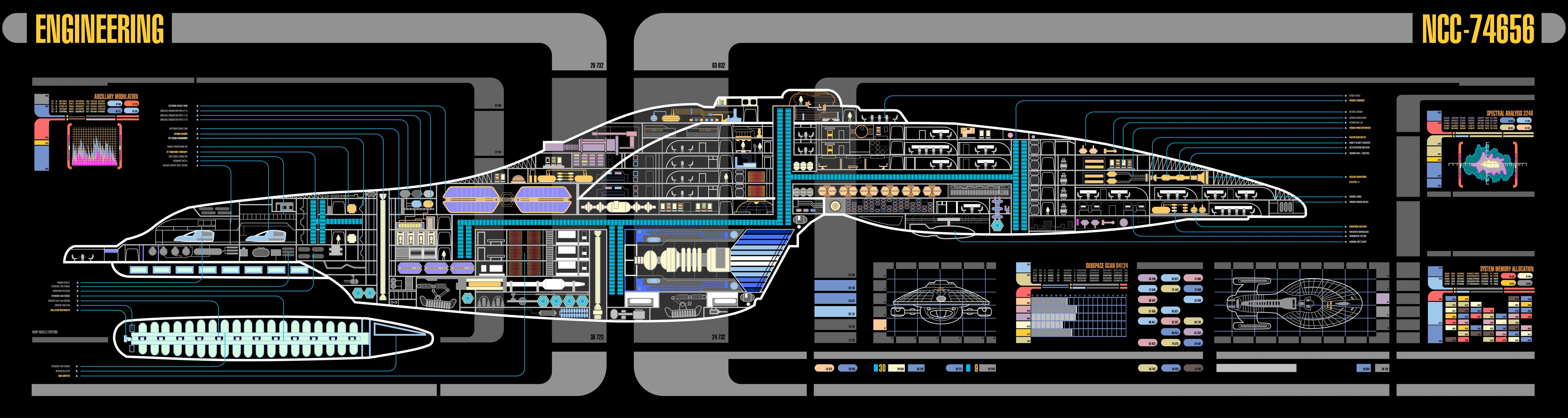 Free download Star Trek background ID:388442 triple screen 7680x2048 for computer