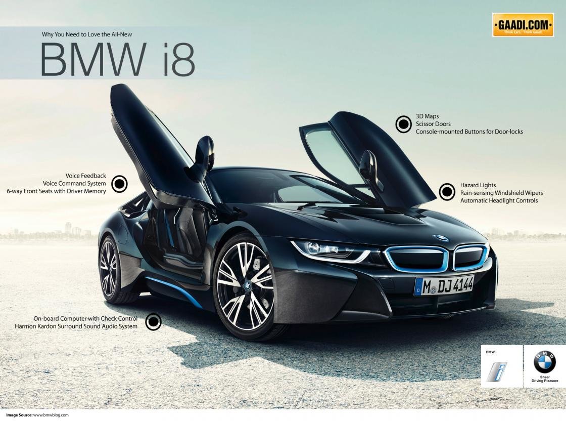 Free download BMW I8 wallpaper ID:126890 hd 1120x832 for PC