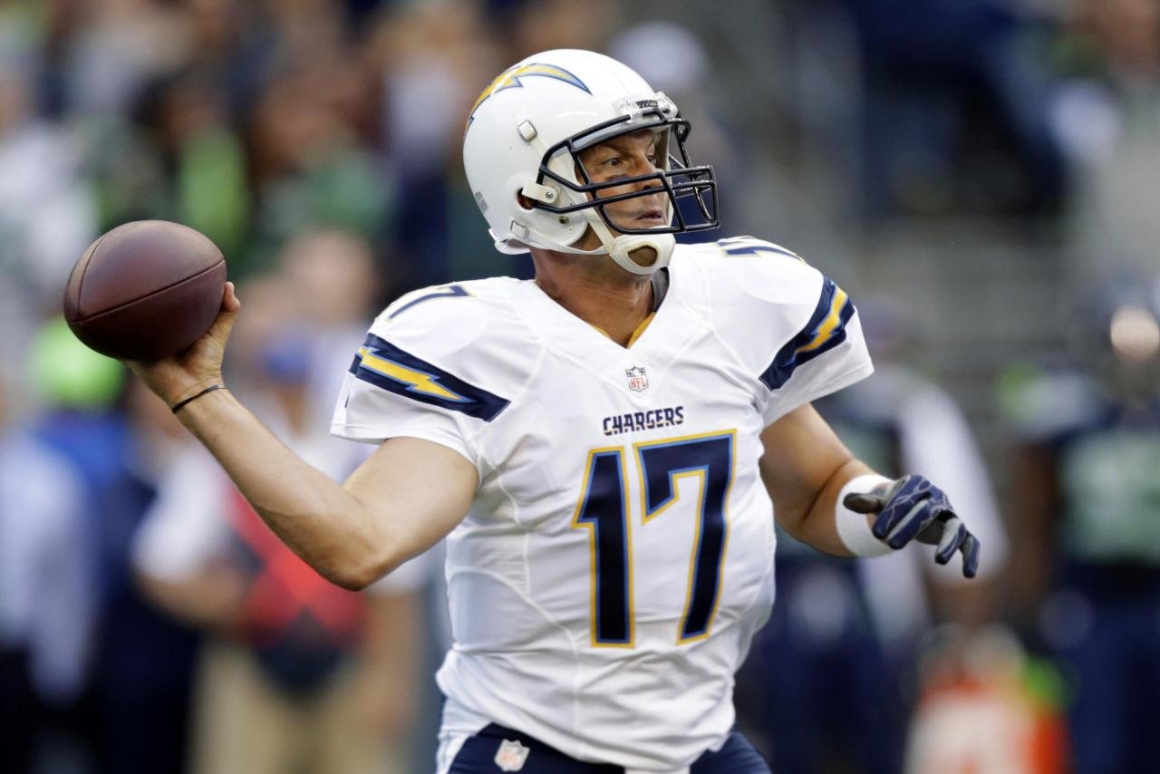 Best San Diego Chargers background ID:451681 for High Resolution hd 1280x854 PC