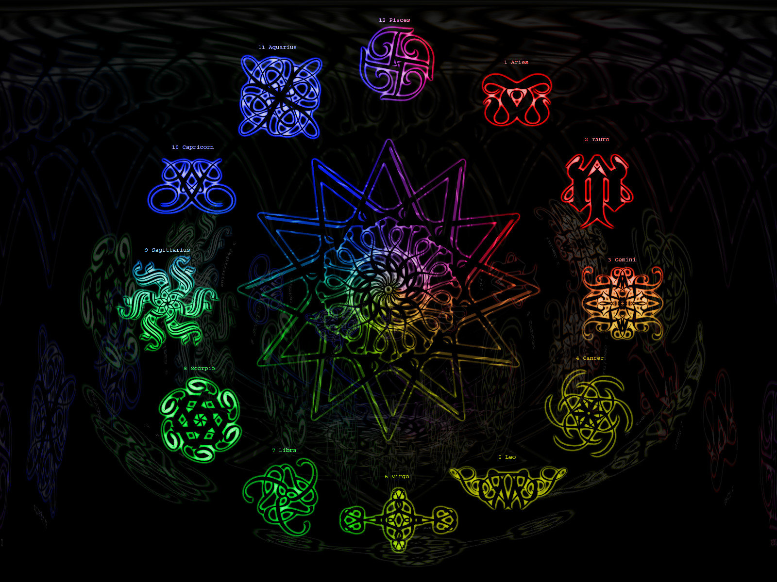 Awesome Zodiac & Horoscope free background ID:57879 for hd 1600x1200 computer
